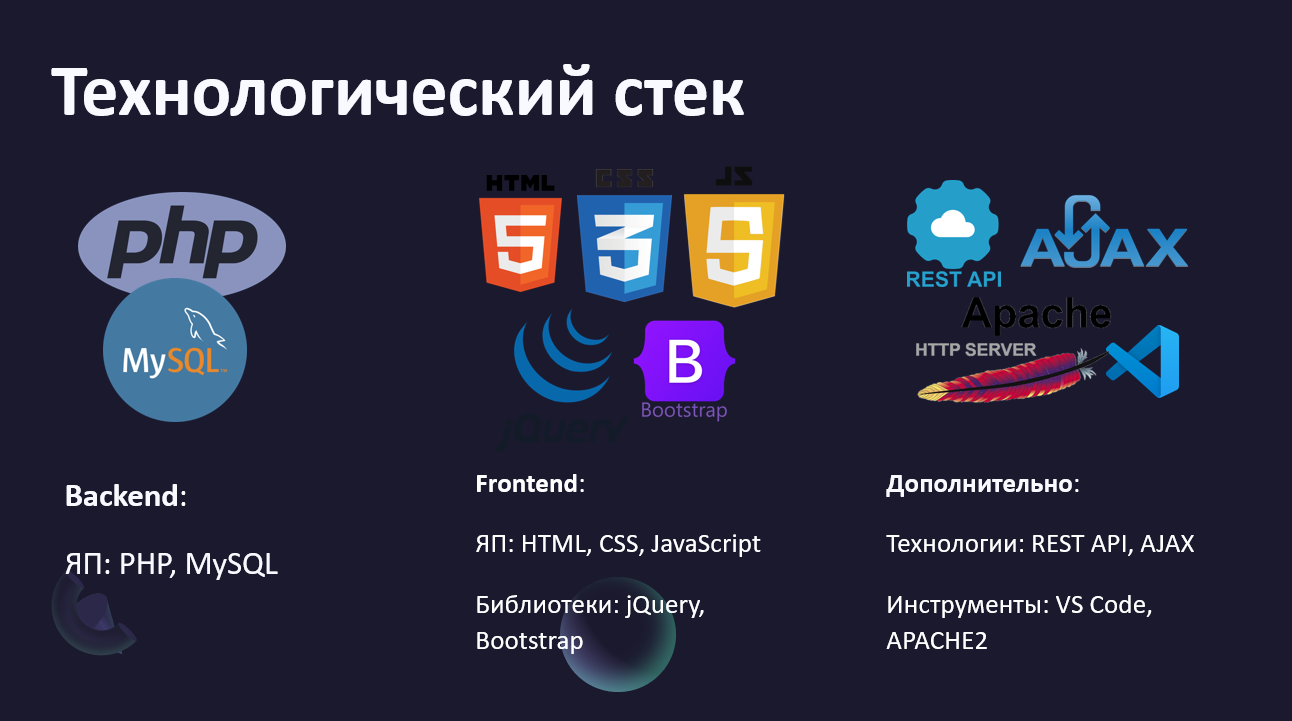 Публикация без изображения